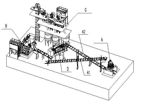 Dust-free machine-made natural sand manufacturing separation system and method