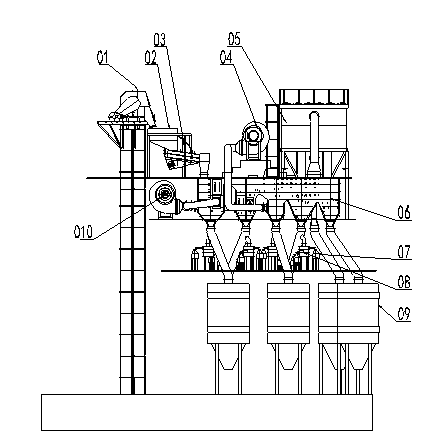 Dust-free machine-made natural sand manufacturing separation system and method