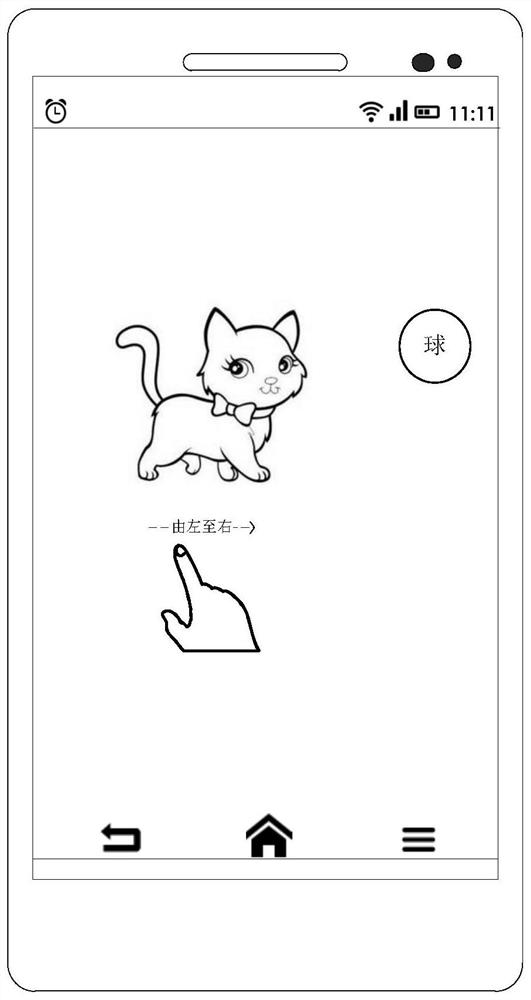 Object control method and device