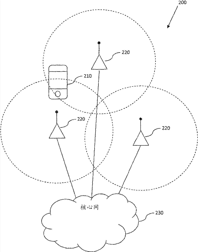 Methods and apparatus for intelligent receiver operation