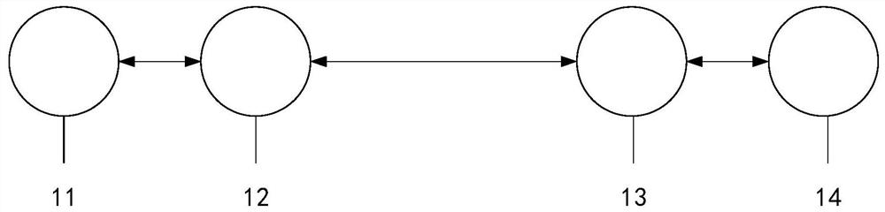 Information processing method and device based on multi-segment transportation and server