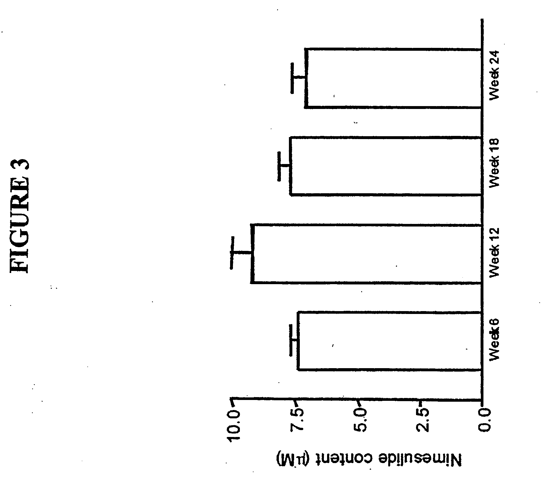 Inhibiting progressive cognitive impairment