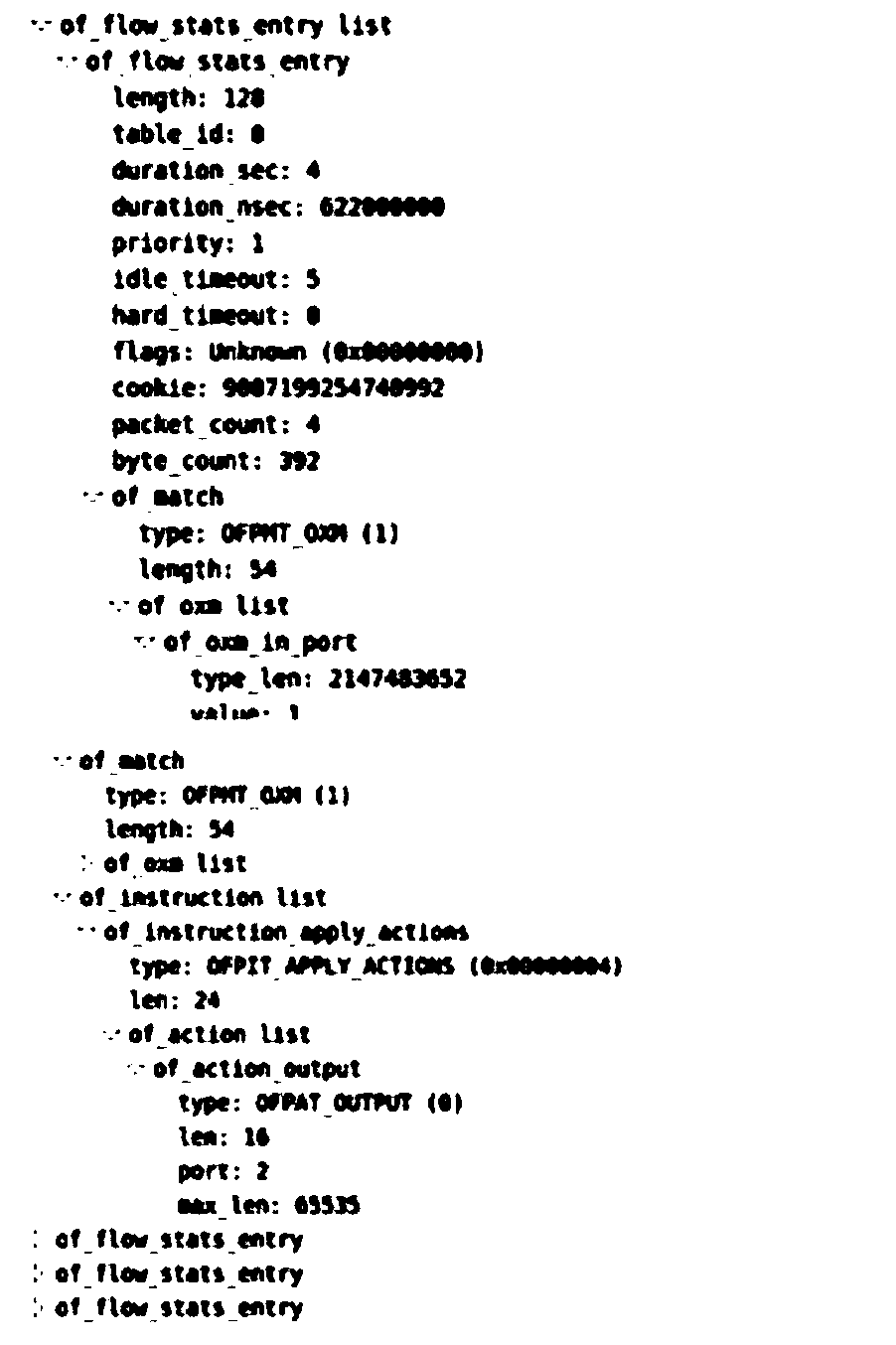 resource-scheduling-method-based-on-space-virtual-network-eureka