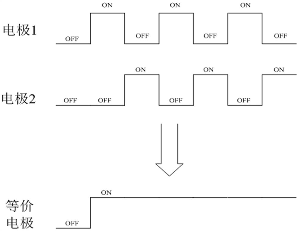 Complementary plasma generating circuit, control method and plasma generator