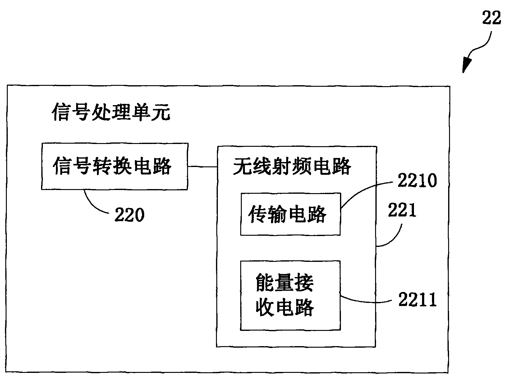 Fixed element detection system