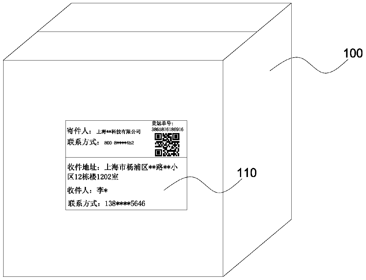 Address-based fast communication method, terminal and system