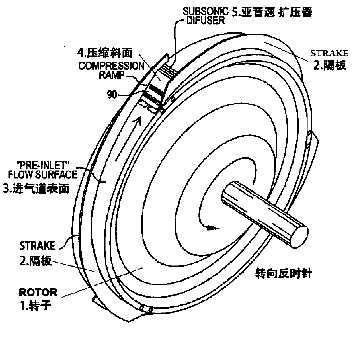 Supersonic ultrahigh pressure carbon dioxide compressor unit