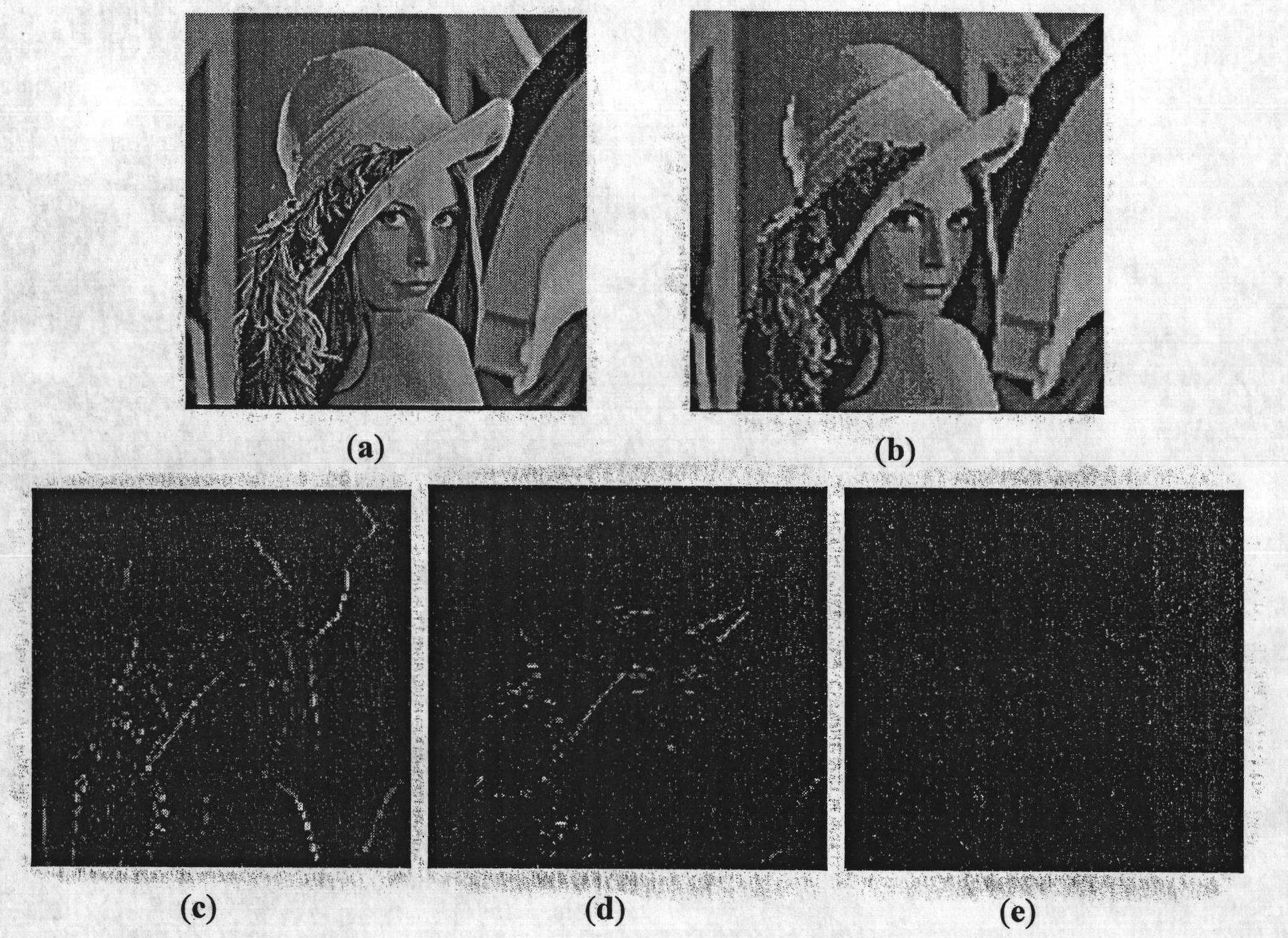Watershed texture imaging segmenting method based on morphology Haar small wave texture gradient extraction