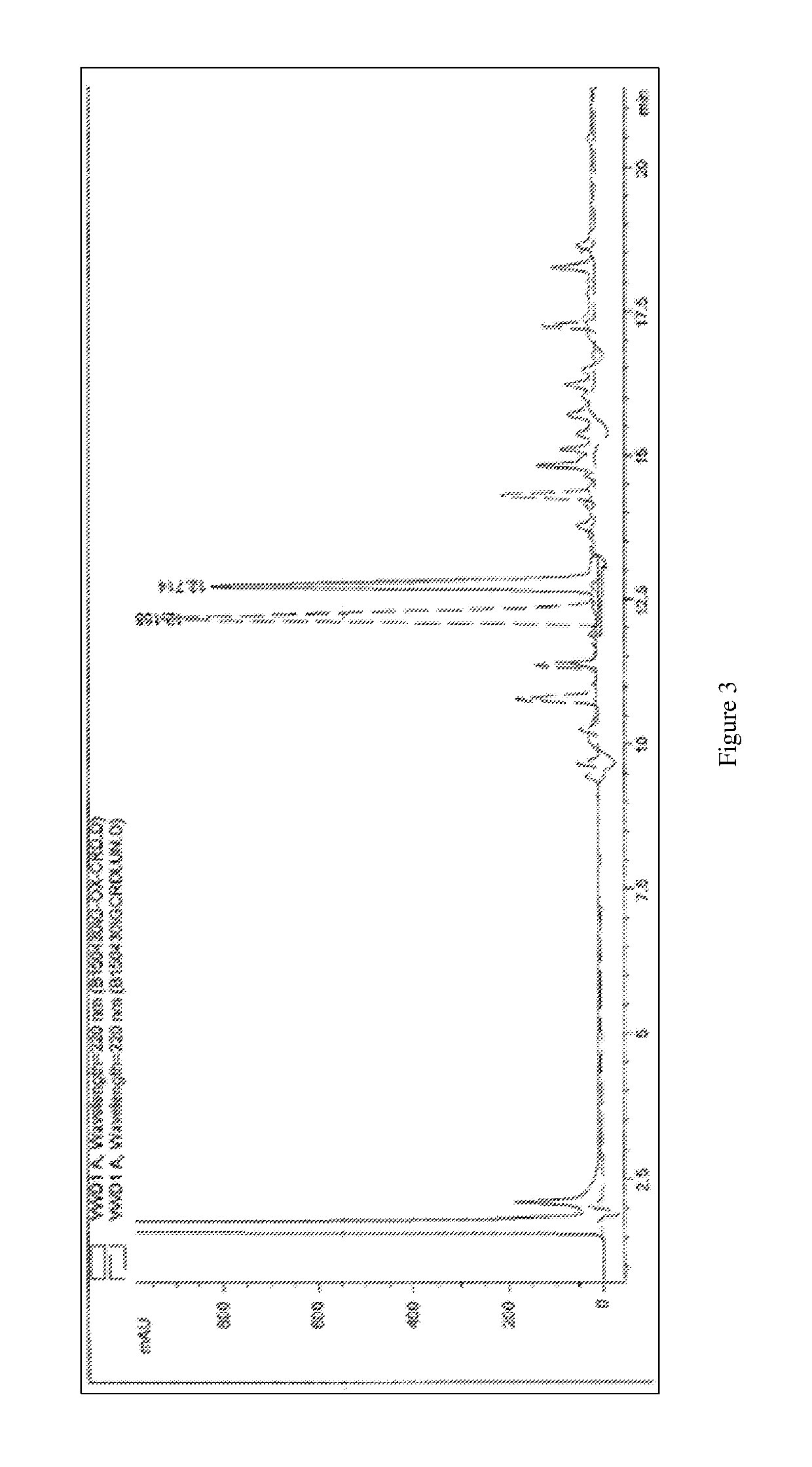 Methods for synthesizing α4β7 peptide antagonists