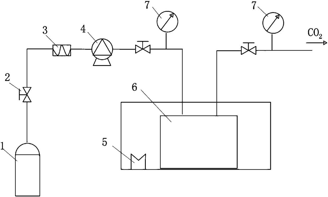 Method for peeling nickel-cobalt-manganese ternary lithium battery positive current collector based on supercutical fluid and reactor