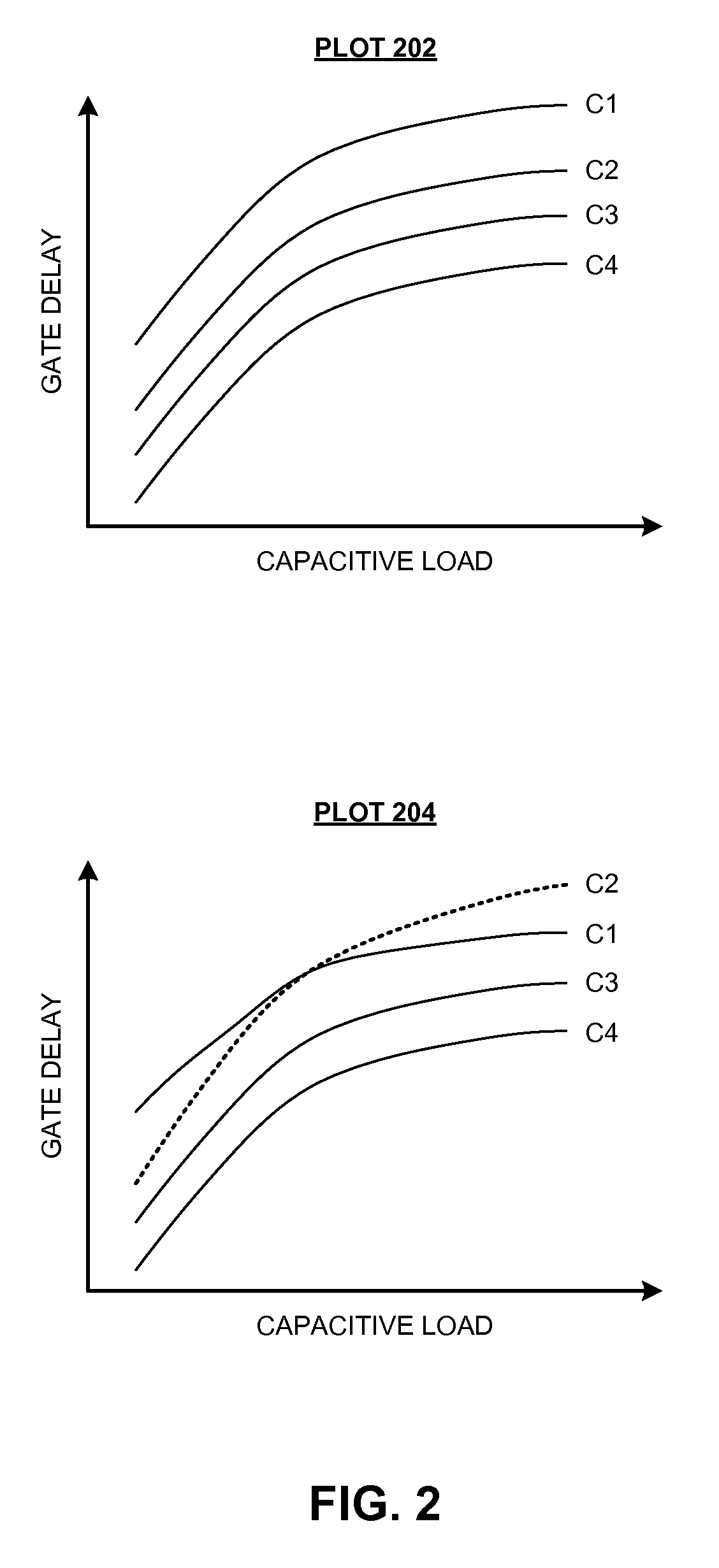 Performing scenario reduction using a dominance relation on a set of corners