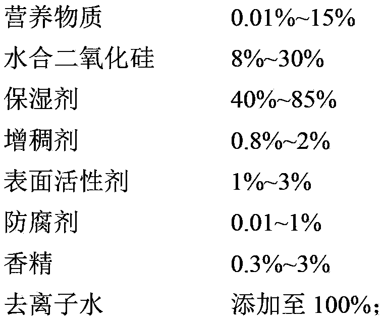 Oral cavity caring toothpaste composition for children