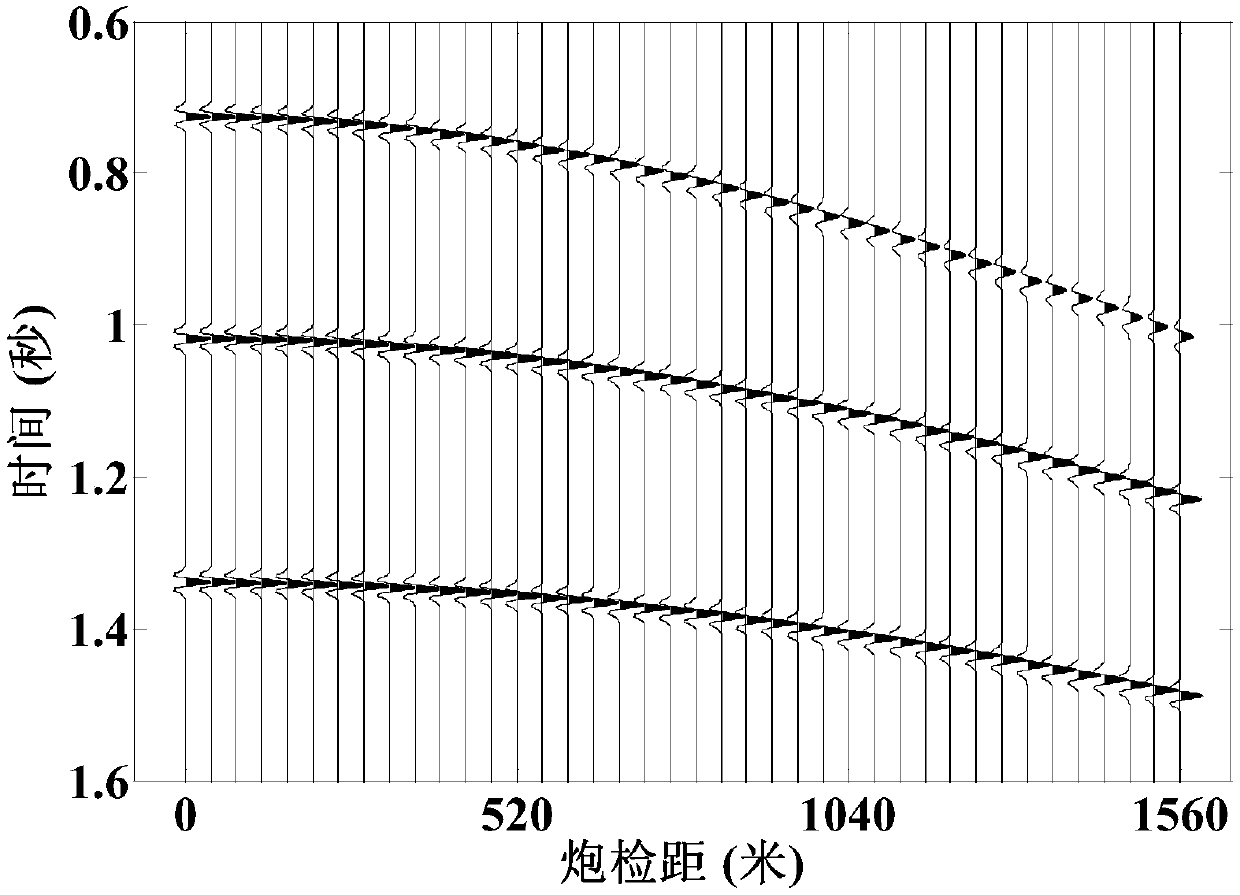 Air gun array wavelet directional deconvolution method and system