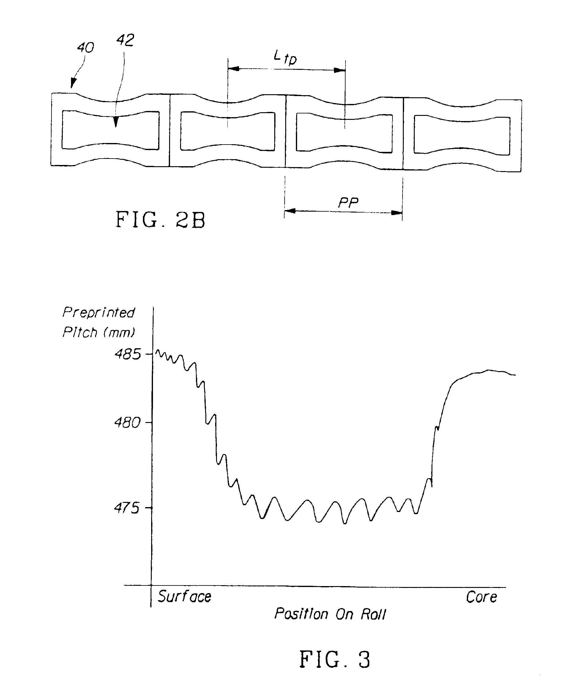 Method and system for registering pre-produced webs with variable pitch length