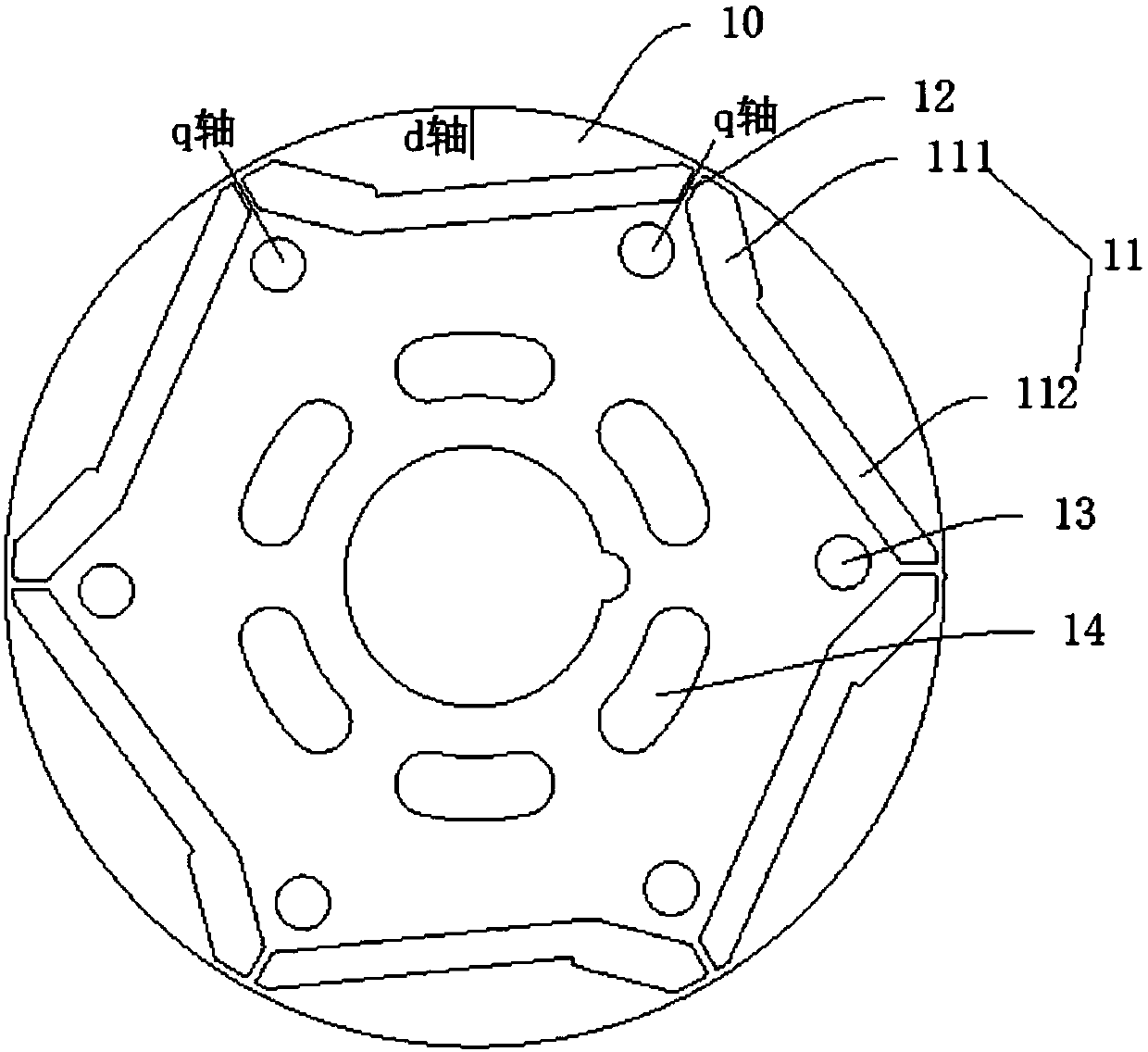 Rotors for rotating electrical machines, permanent magnet motors, compressors, air conditioning systems