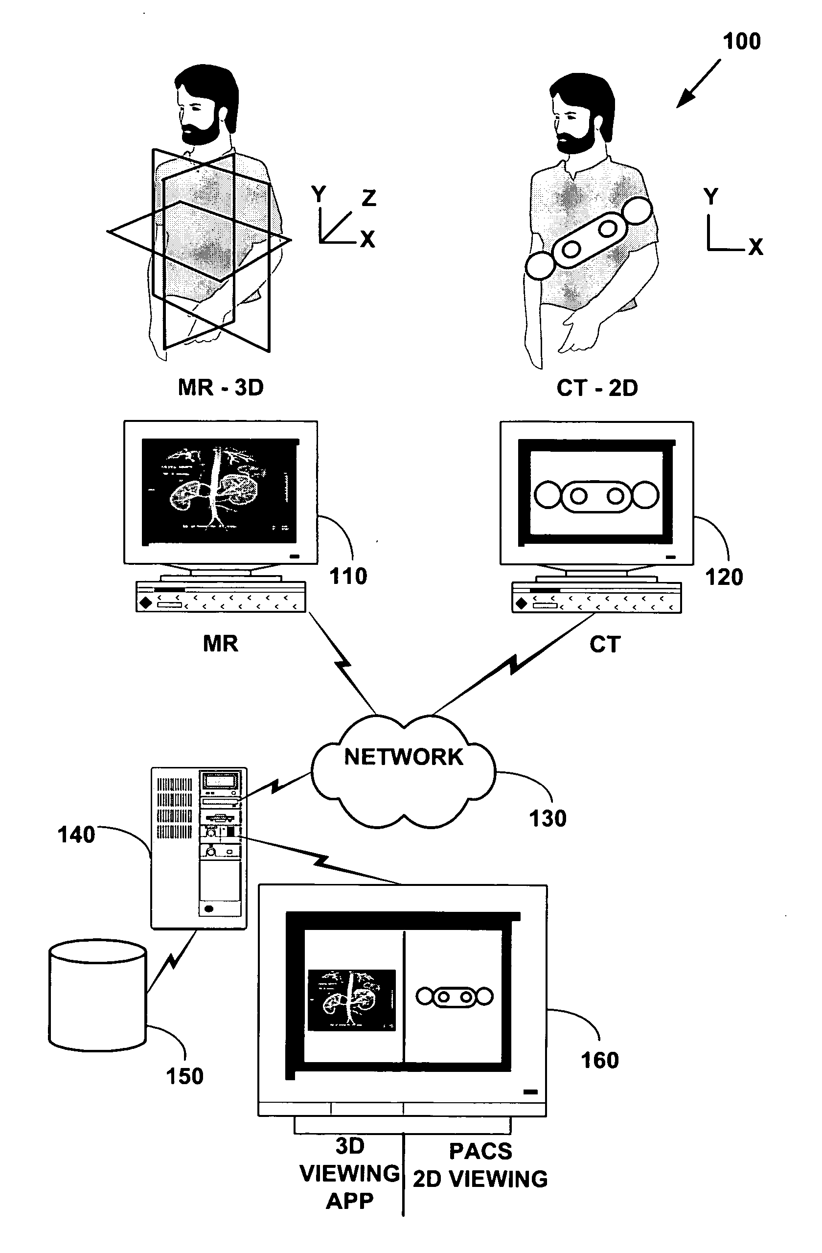 Method and system for volumemetric navigation supporting radiological reading in medical imaging systems
