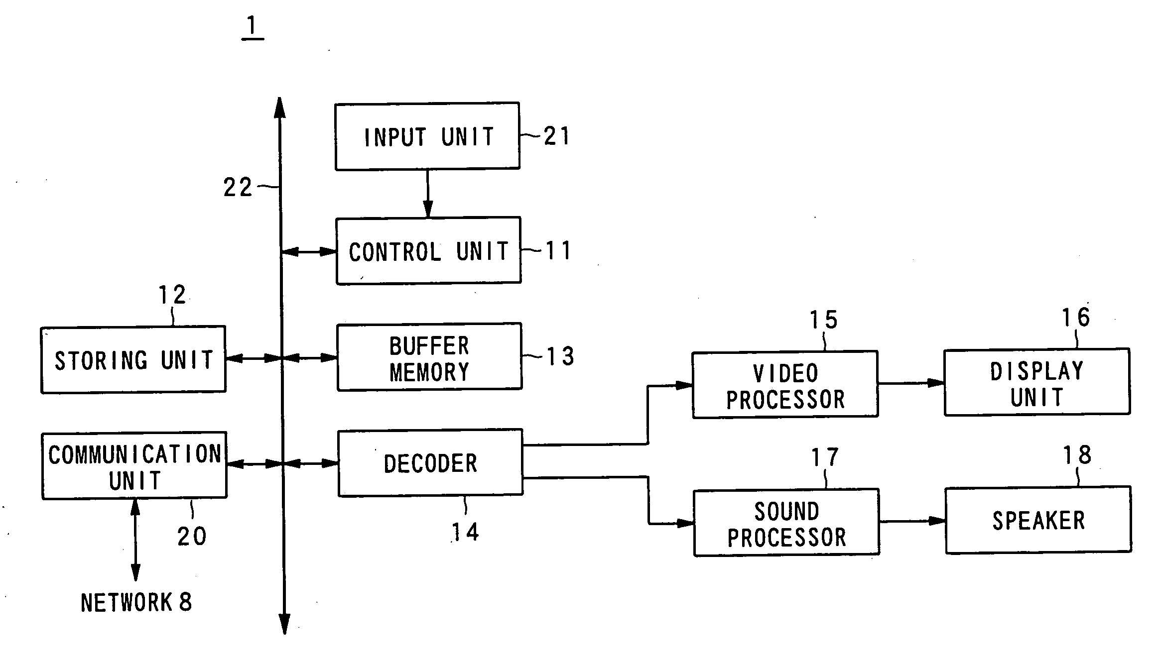 Information distribution method, distribution apparatus, and node