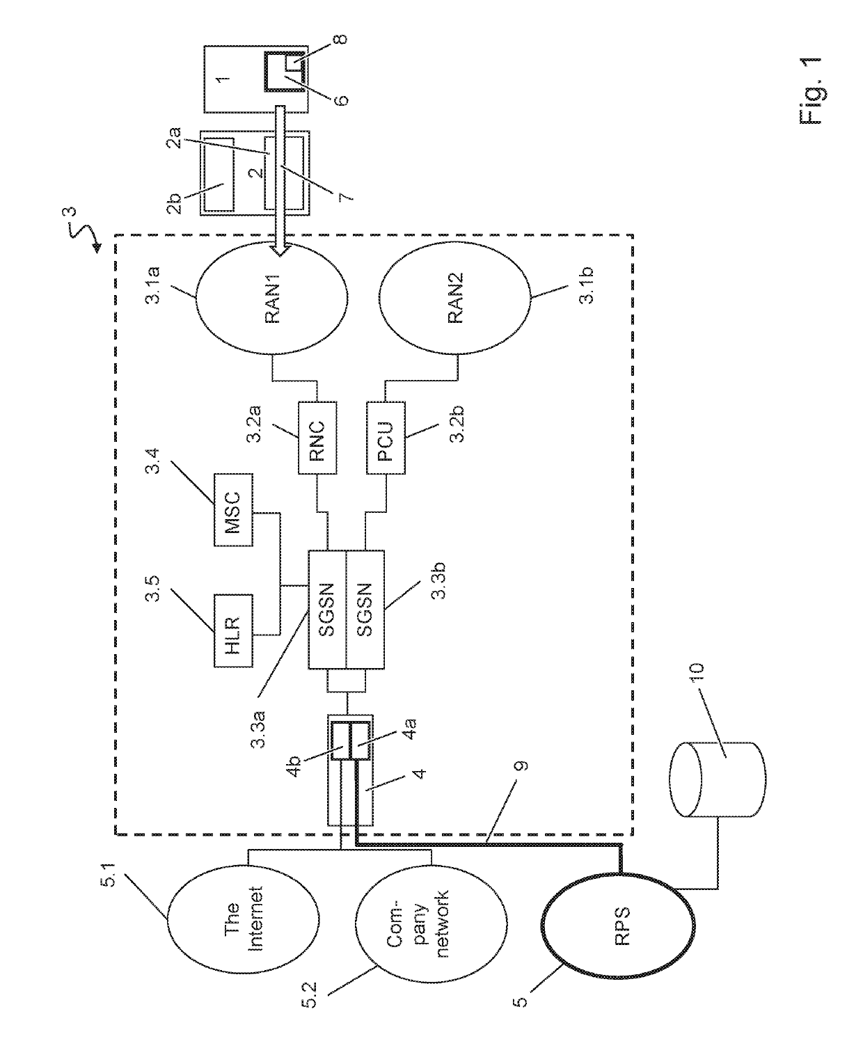 Method for downloading a subscription to an identification unit