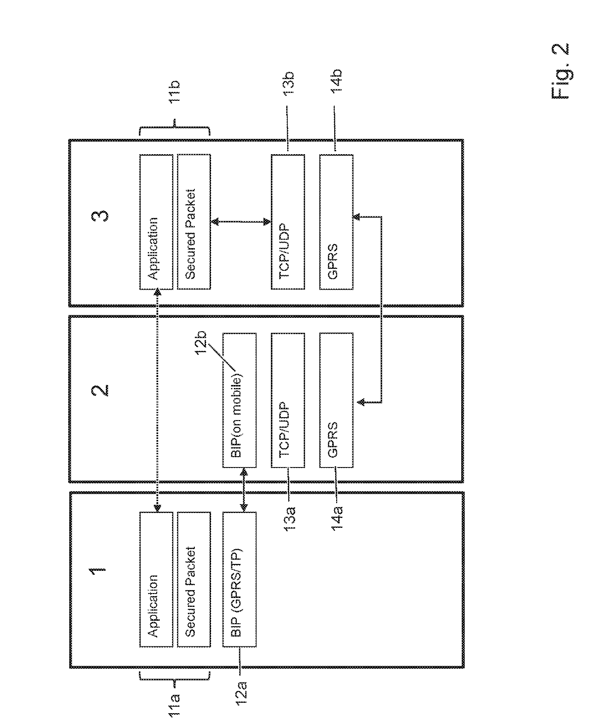 Method for downloading a subscription to an identification unit