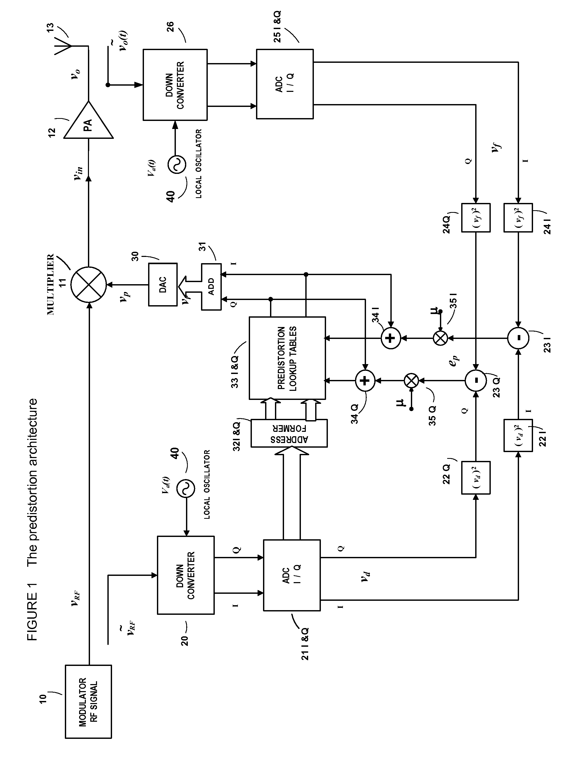 Power Amplifier Time-Delay Invariant Predistortion Methods and Apparatus