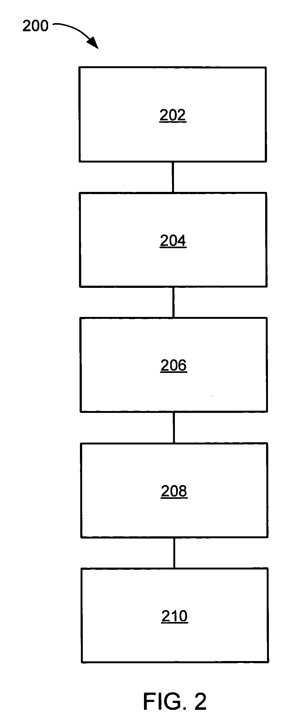 Multichip module package and fabrication method