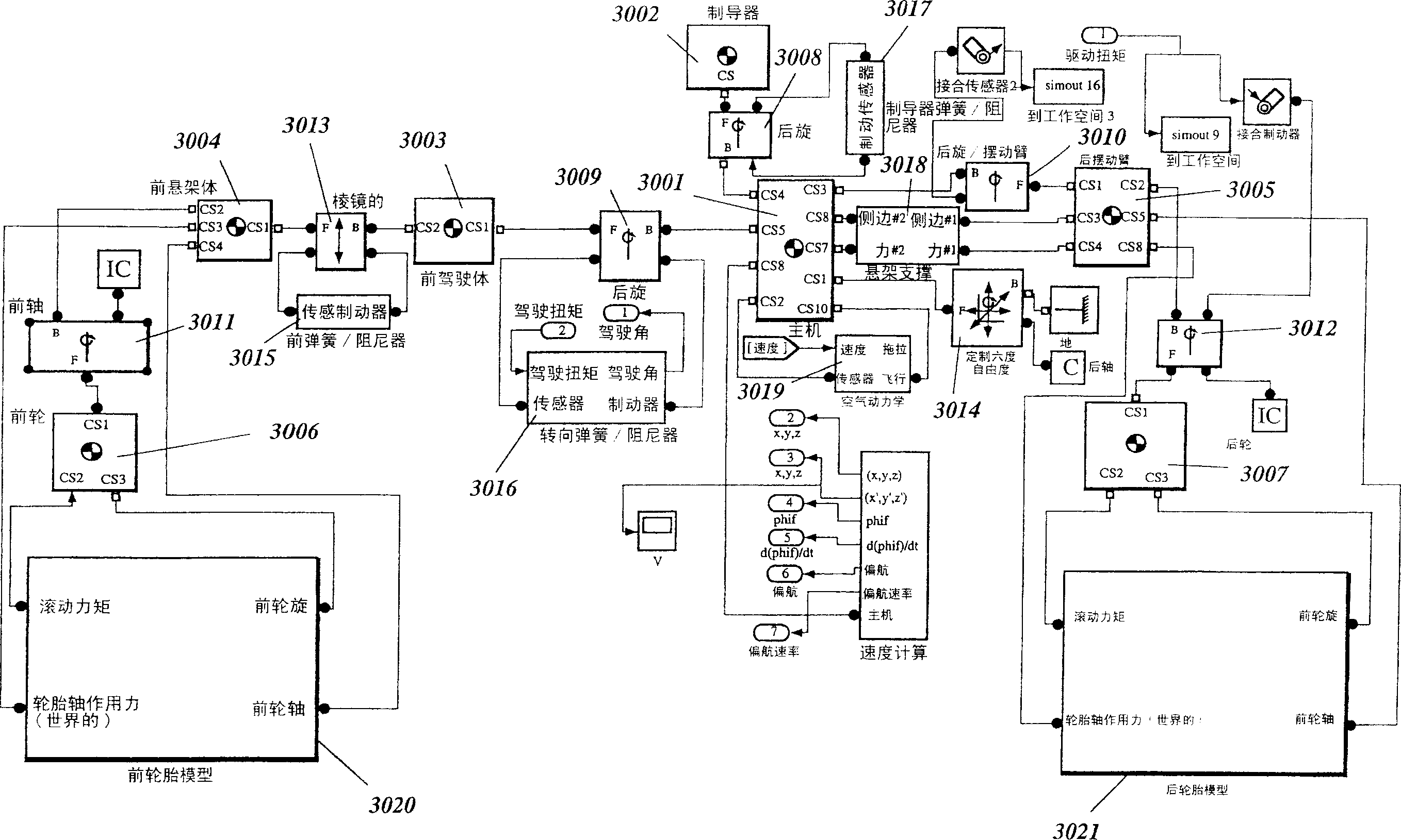 Intelligent robust control system for motorcycle using soft computing optimizer