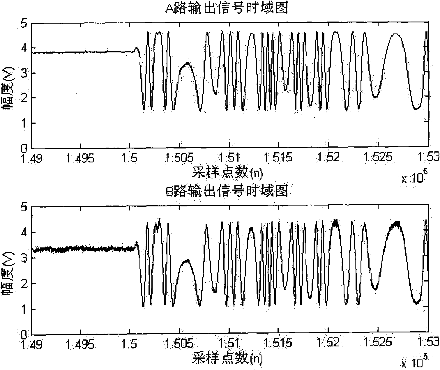 Method for calculating occurrence positions of pre-warning events in external safety pre-warning and positioning system of photoelectric composite cables