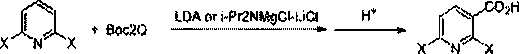 Synthetic method of 2,6-dihalopyridine-3-carboxylic acid