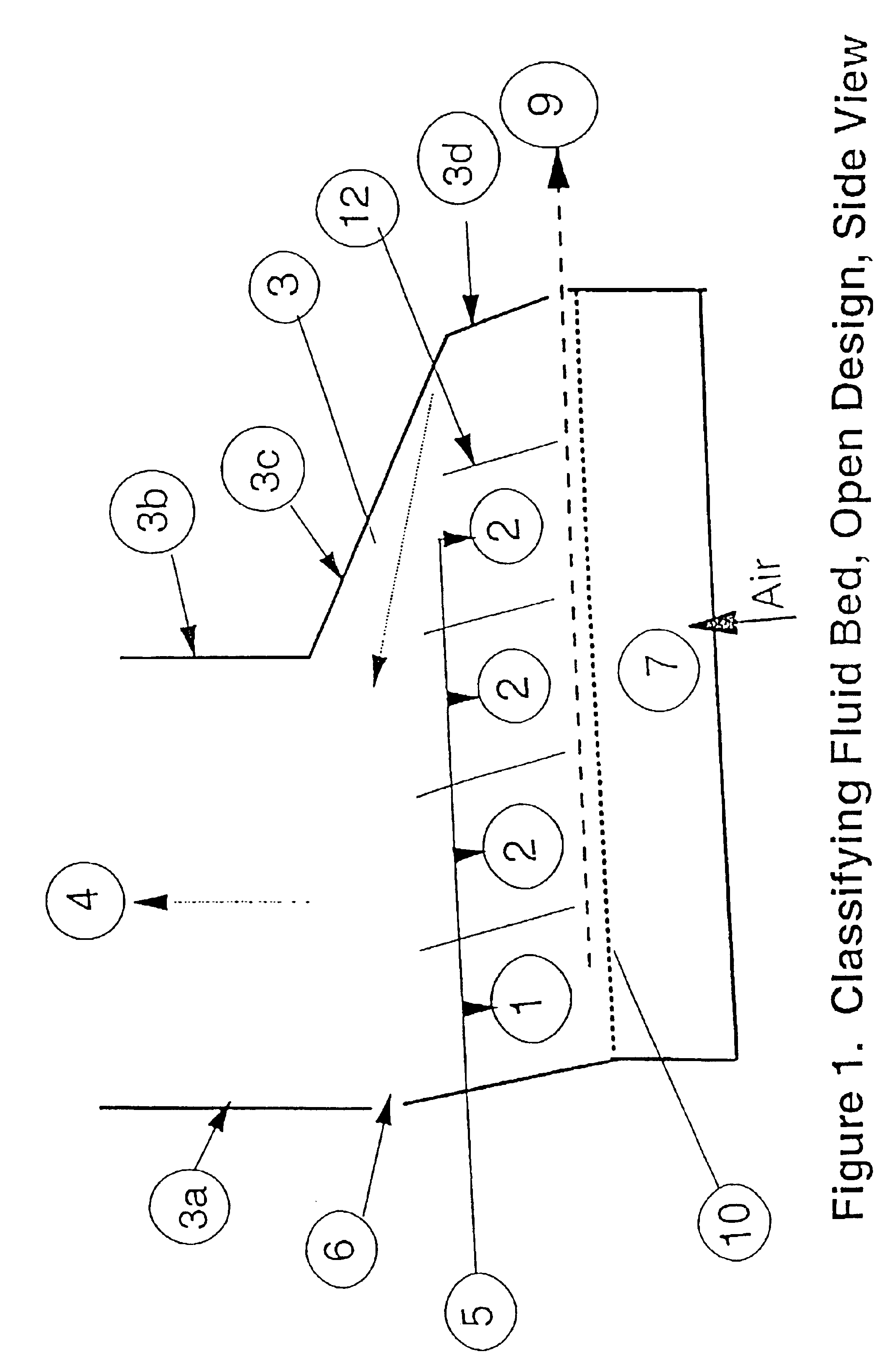 Method and a device for processing a solution, melt, suspension, emulsion, slurry or solids into granules