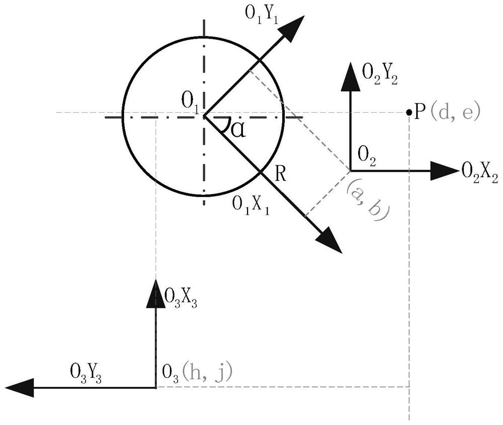 A Model Point Transformation Method of Spacecraft Thrust Vector Adjustment Mechanism