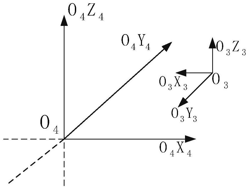 A Model Point Transformation Method of Spacecraft Thrust Vector Adjustment Mechanism