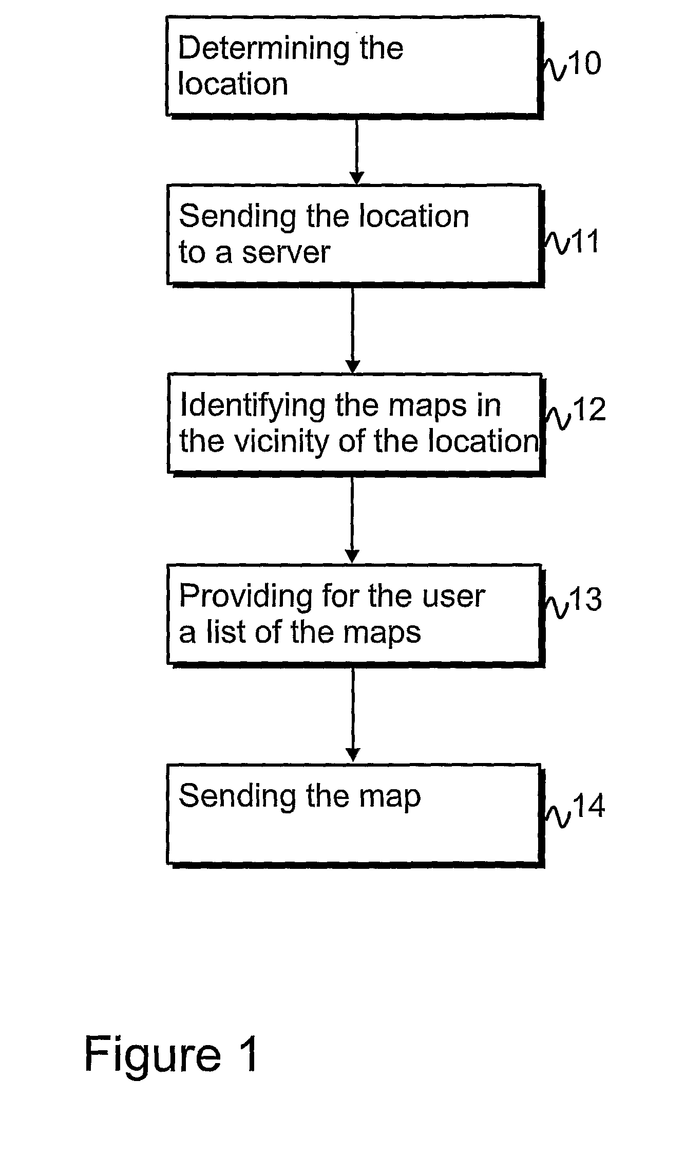 Distribution of map material