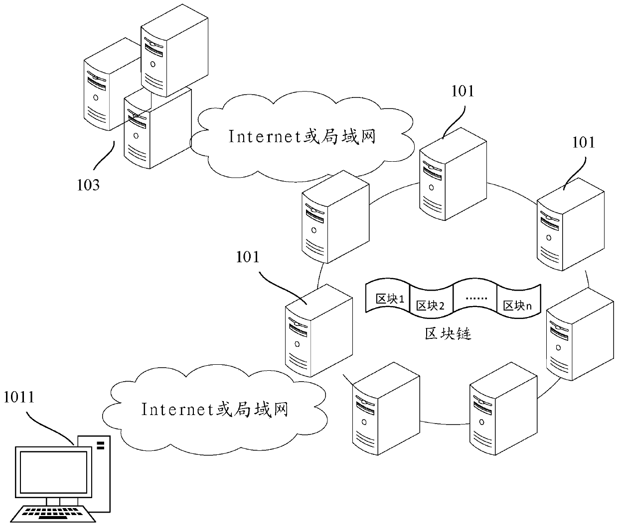 Residence information management method and device based on block chain, server and medium