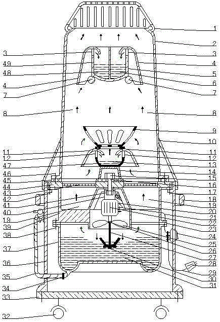 Air purification aerator