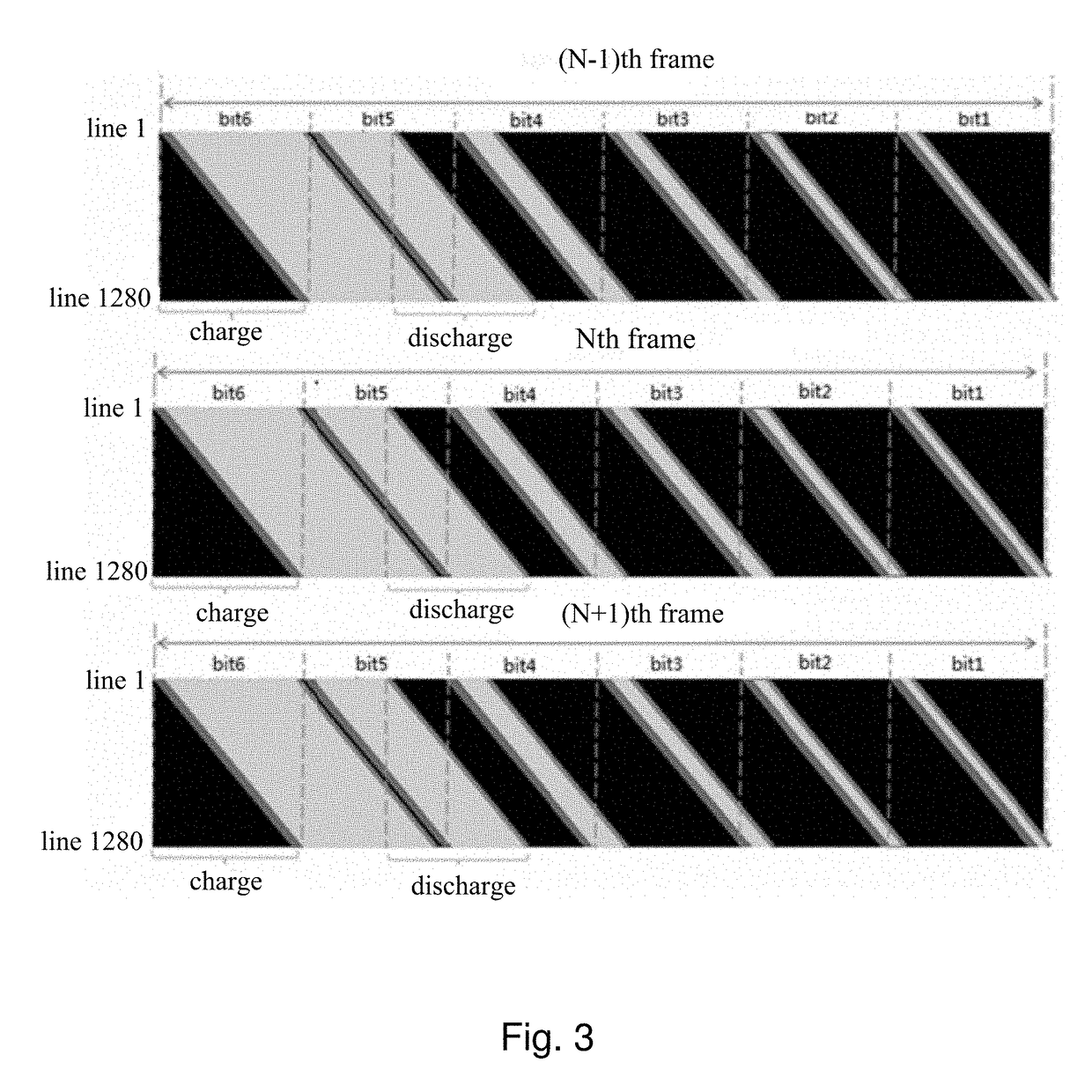 Digital driving method of OLED display device