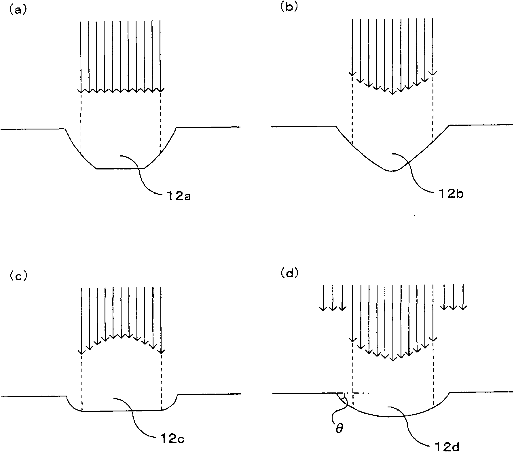 Method of machining u-shaped groove of substrate of fragile material, removal method, boring method and chamfering method using the same method