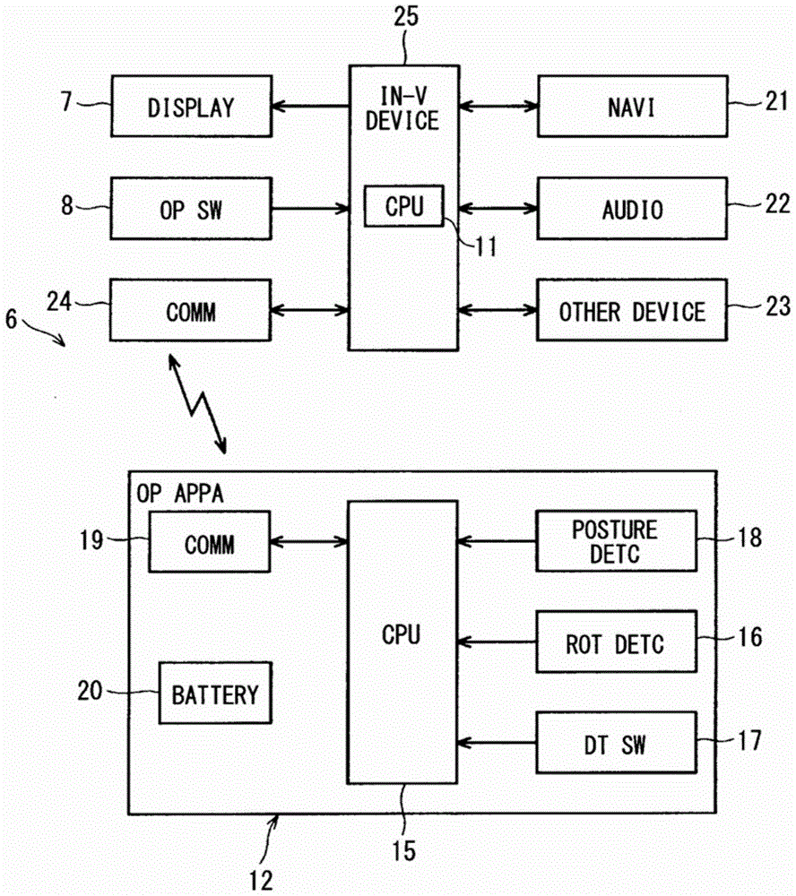 Vehicle operating system, and information device