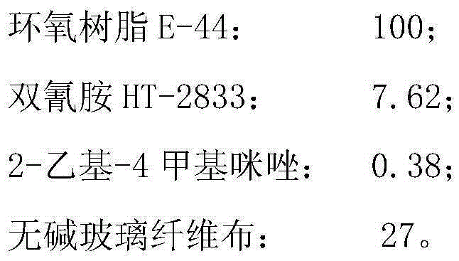 A fiber-reinforced epoxy resin/rubber laminated shock-isolation bearing and its manufacturing method