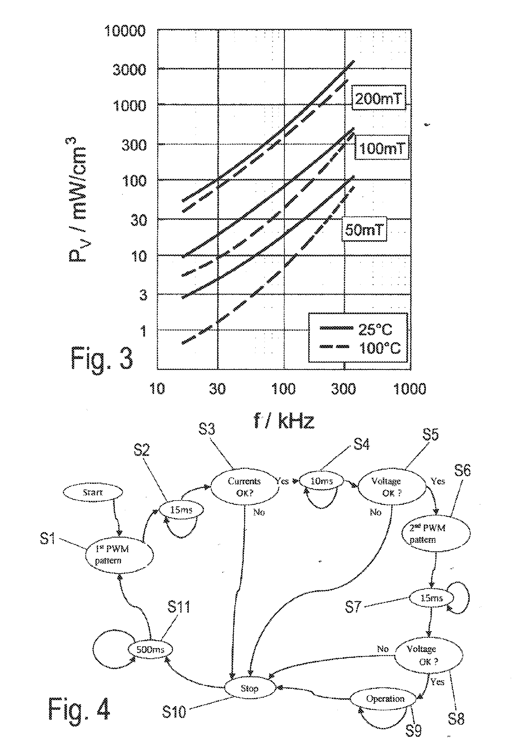 Plug device for contact-free inductive energy transfer and operating method for such a plug device