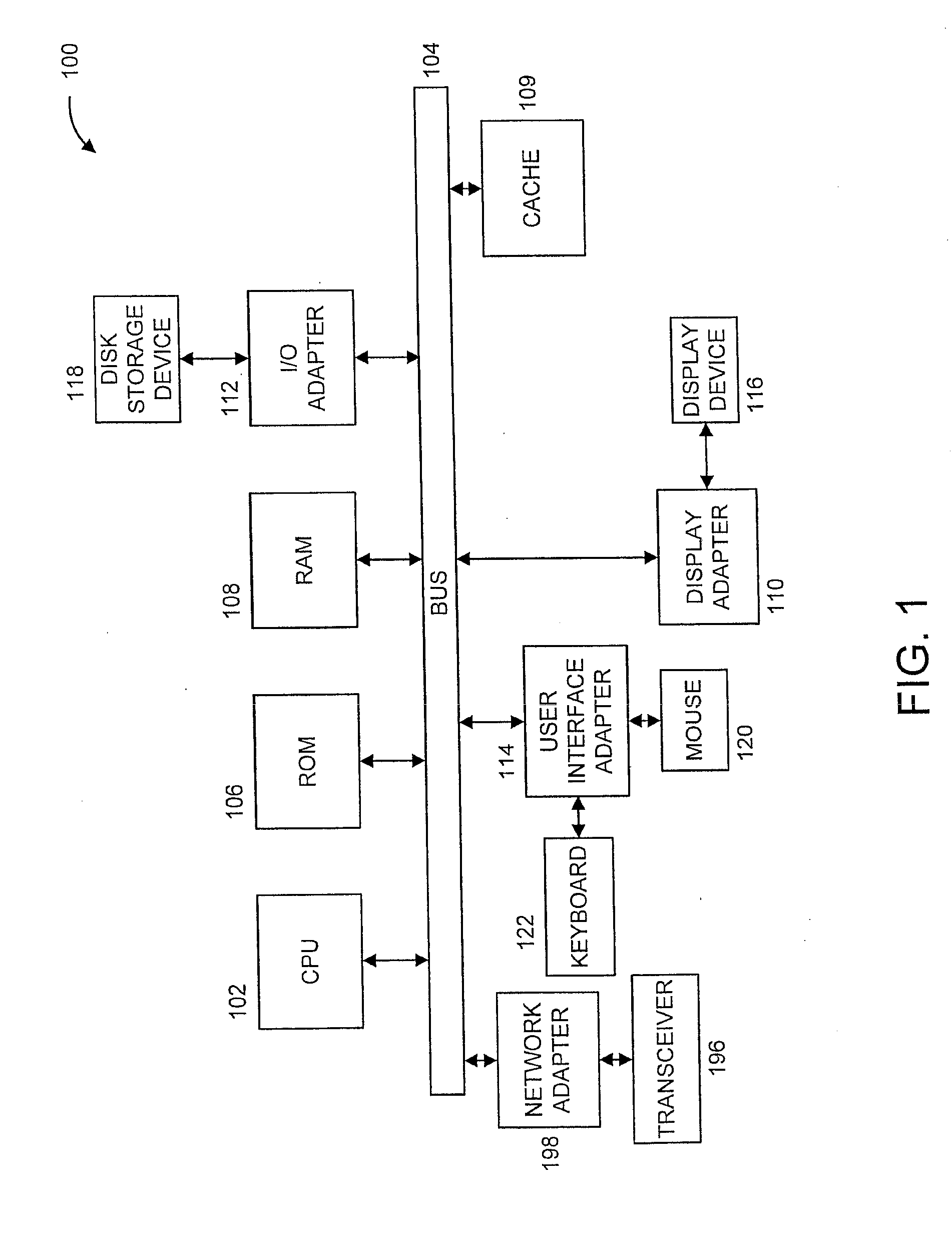 Linking graphical user interface testing tools and human performance modeling to enable usability assessment