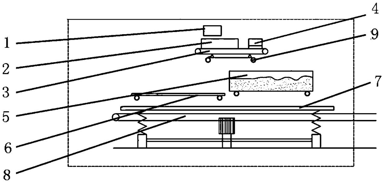 A new type of cloth machine and cloth method