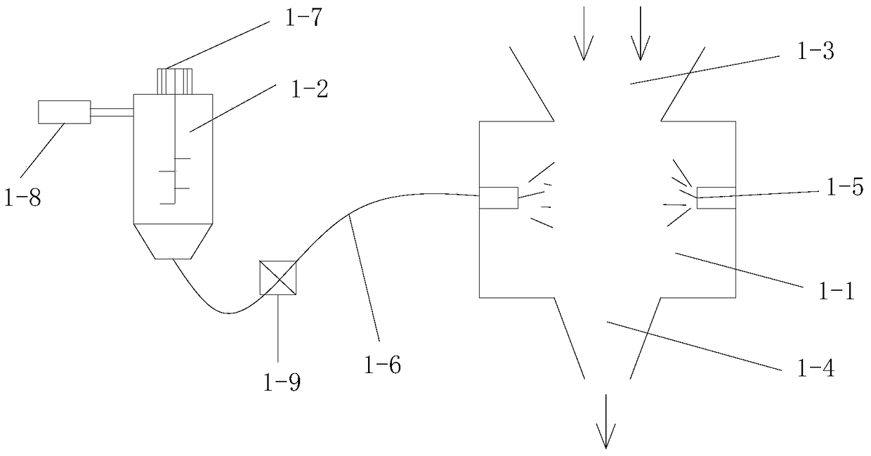 A new type of cloth machine and cloth method