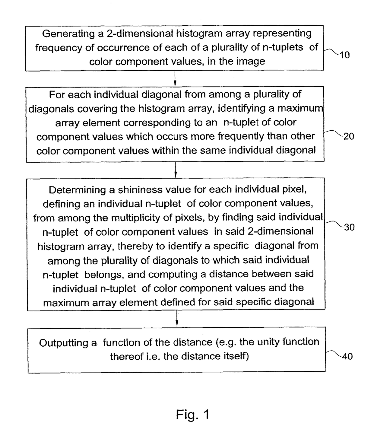 System and method for quantifying reflection e.g. when analyzing laminated documents