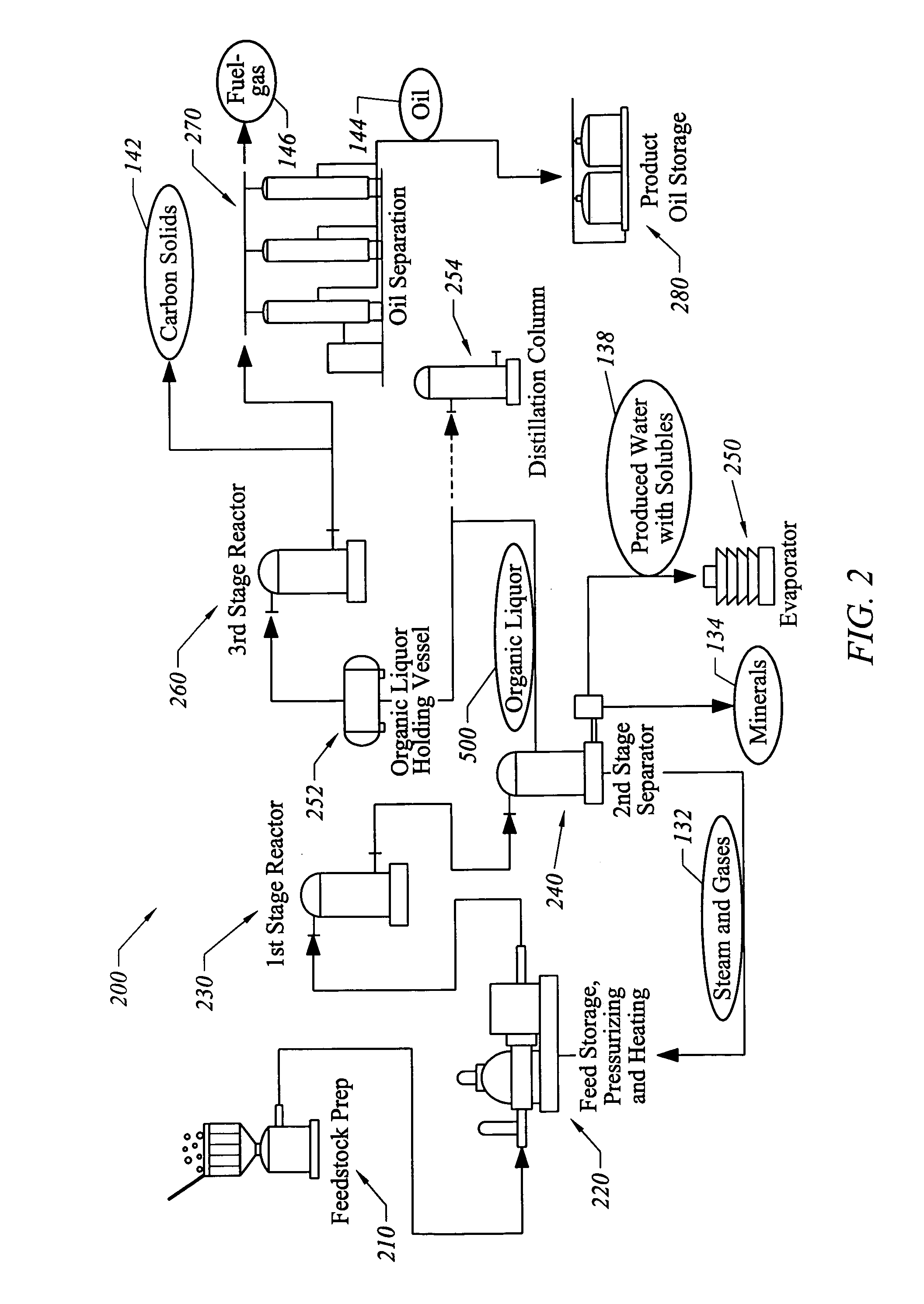 Apparatus for separating particulates from a suspension, and uses thereof