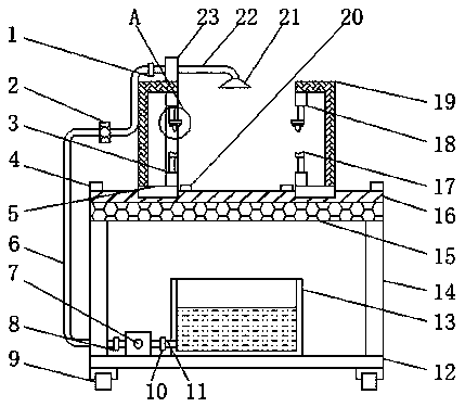 Flower planting platform