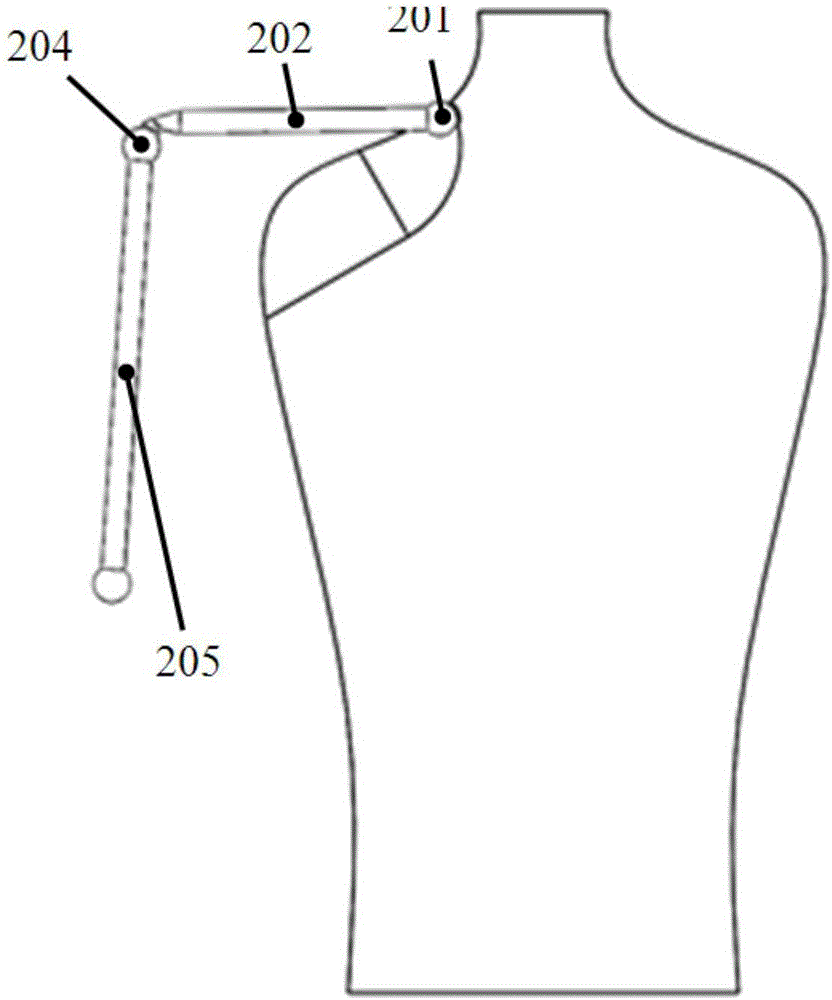 Exoskeleton robot shoulder joint design method based on four-connecting-rod mechanism