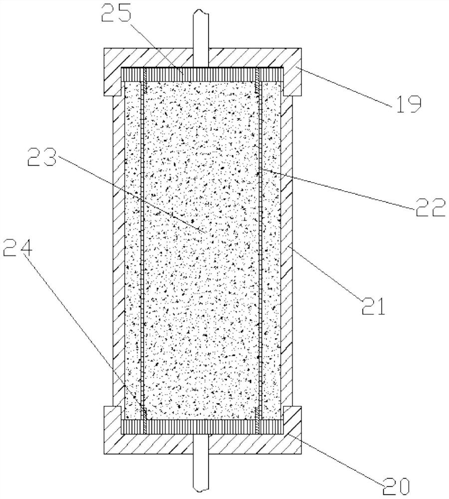 An experimental device for the release, migration and simulation of antimony in heavy metal polluted soil in mining areas