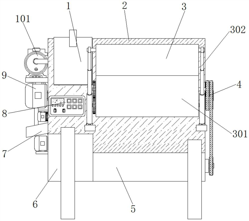 Intelligent device for green furniture waste material post-treatment