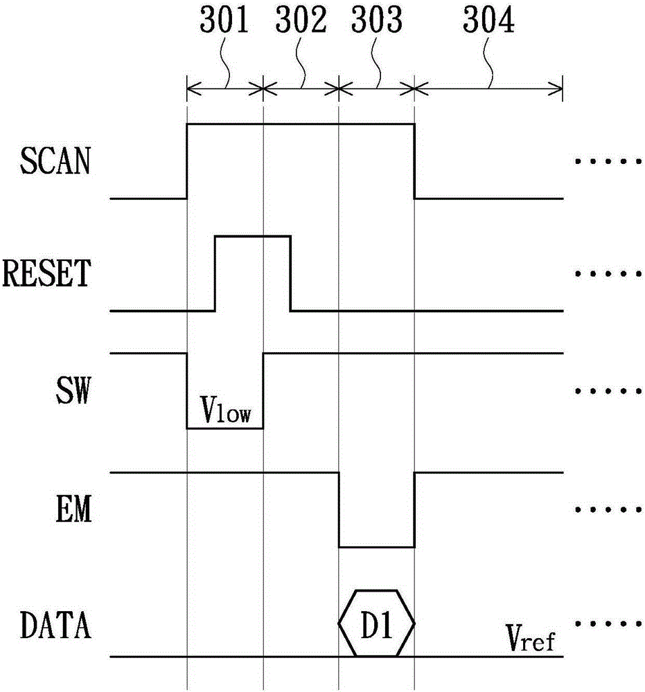 Pixel circuit and display device using the pixel circuit