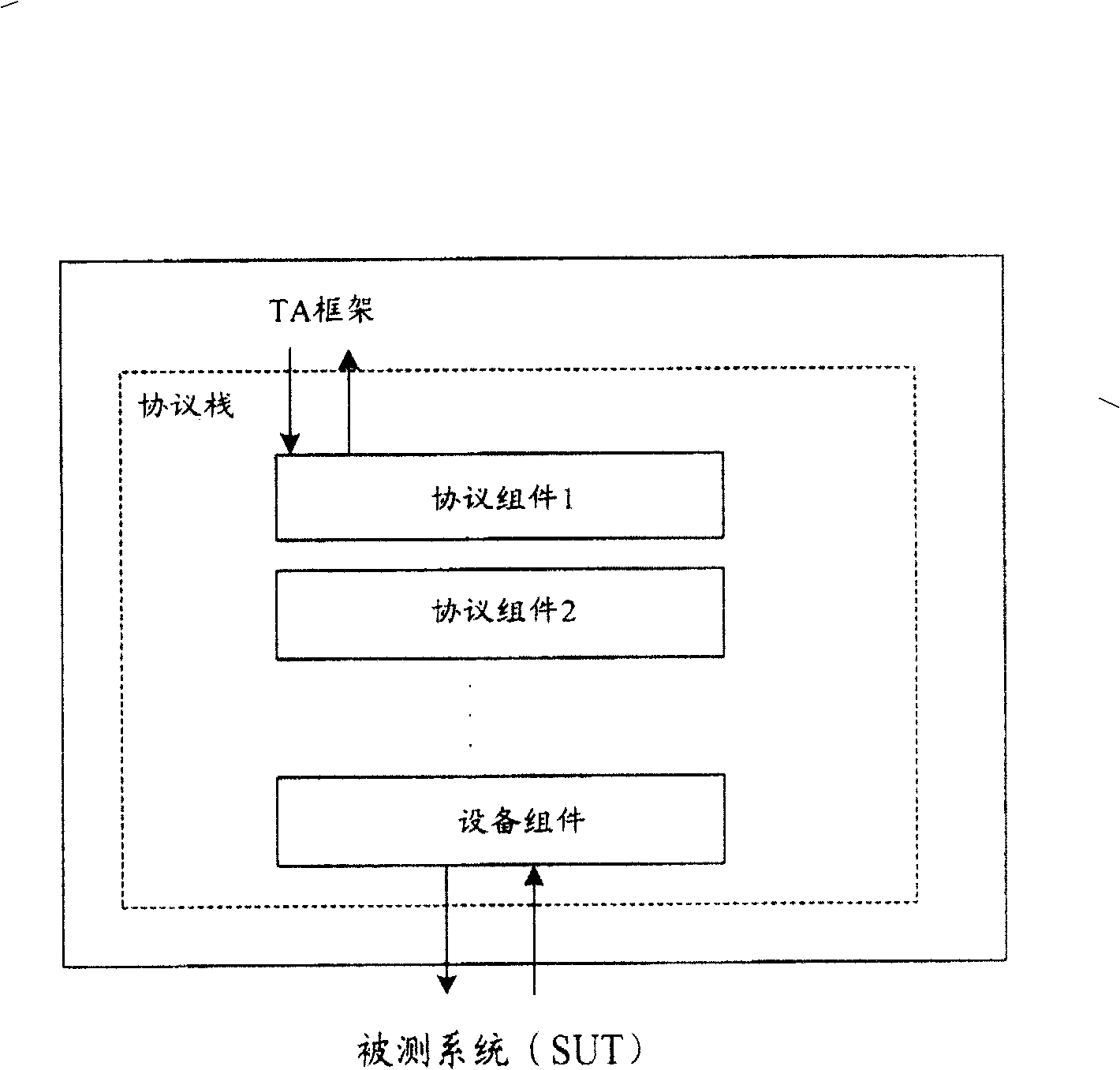 Testing adopter and testing tool system and detecting method